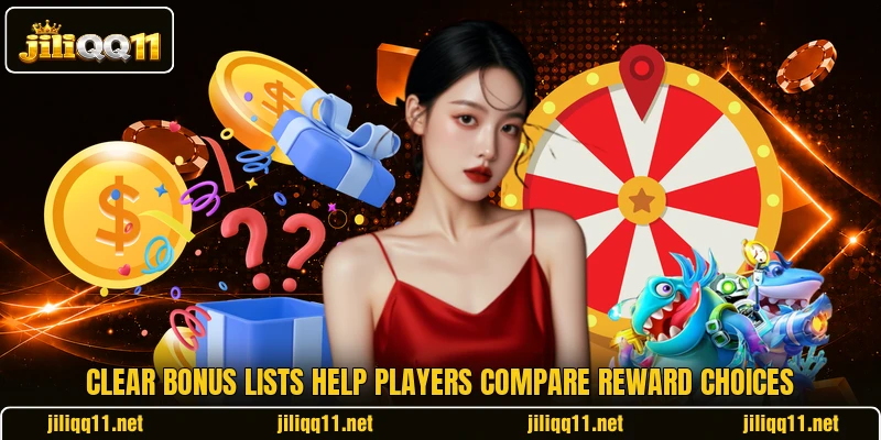 Clear bonus lists help players compare reward choices